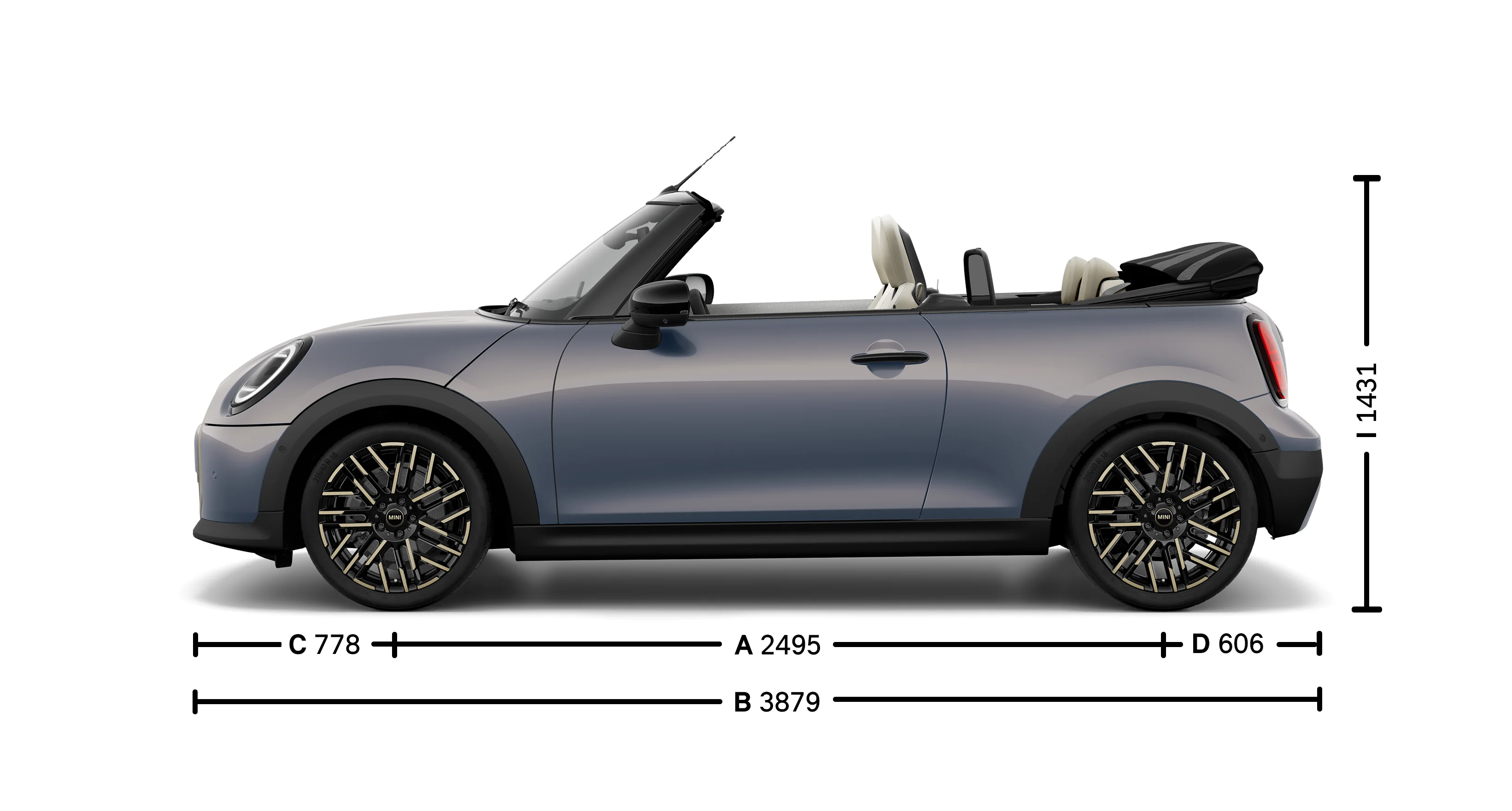 MINI Cooper Cabrio - dimensions - image d'introduction